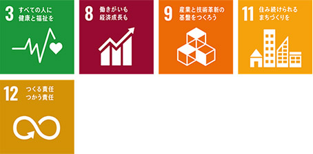 社会的課題解決